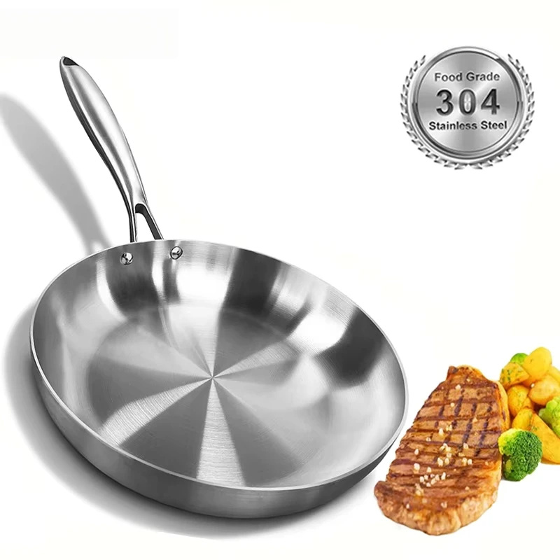 Crepe Pan Nonstick - 304 roestvrijstalen koekenpan, antiaanbakpan, braadpan voor