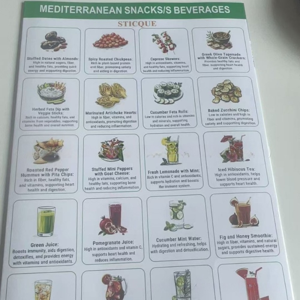 Recepten voor mediterrane diët - Home Cooking Easy Recipes recensie en prijs