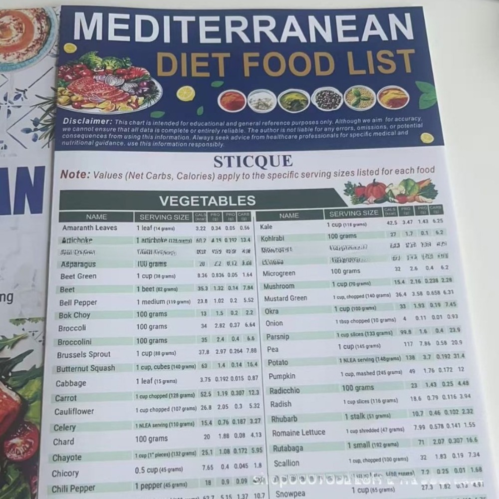 Recepten voor mediterrane diët - Home Cooking Easy Recipes recensie en prijs
