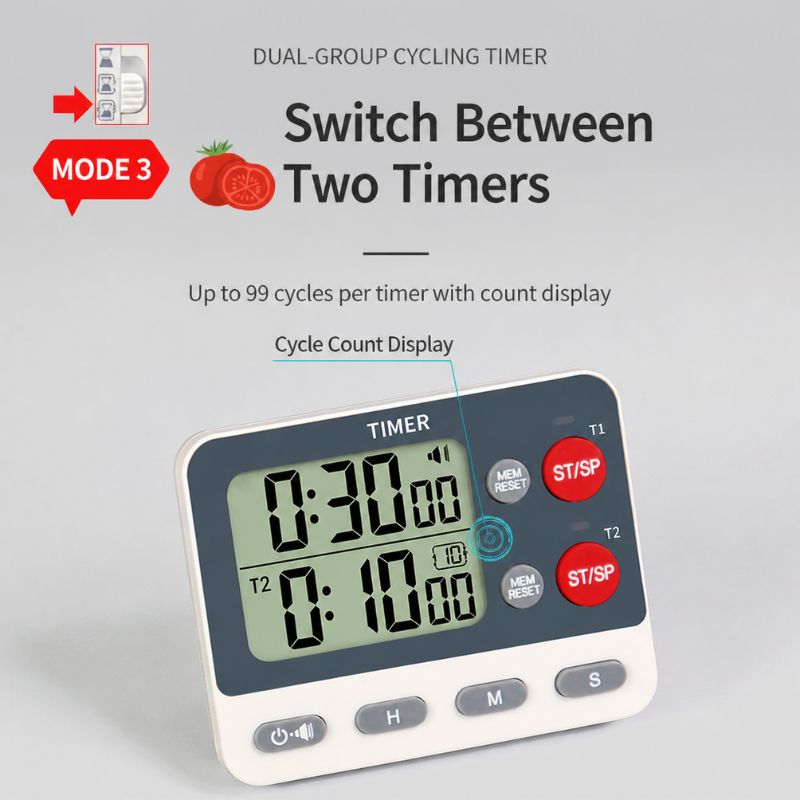 Tweekanaals digitale countdown - Home Cooking Channel recensie en prijs