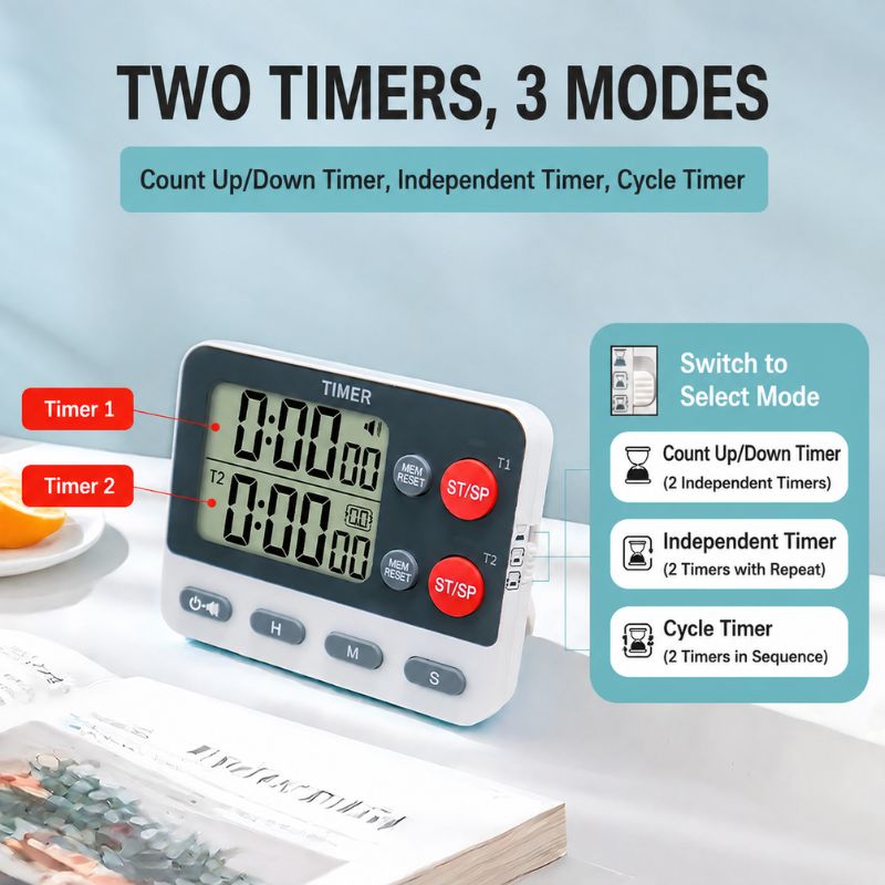 Tweekanaals digitale countdown - Home Cooking Channel recensie en prijs