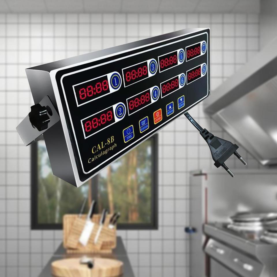 Commerciële 8-kanaals digitale - Home Cooking Channel recensie en prijs